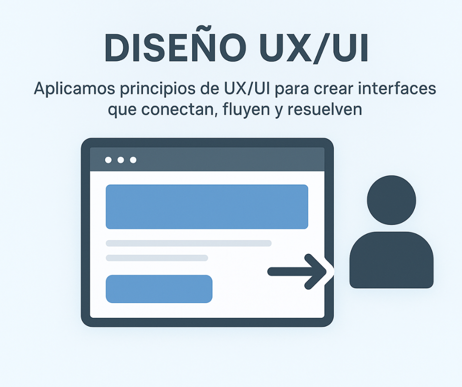 imagen que personifica el diseño UX/UI